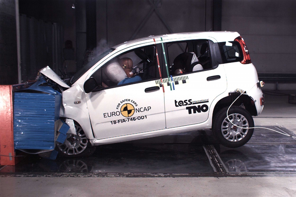 Jeep Wrangler и FIAT Panda се провалиха на краш тестовете