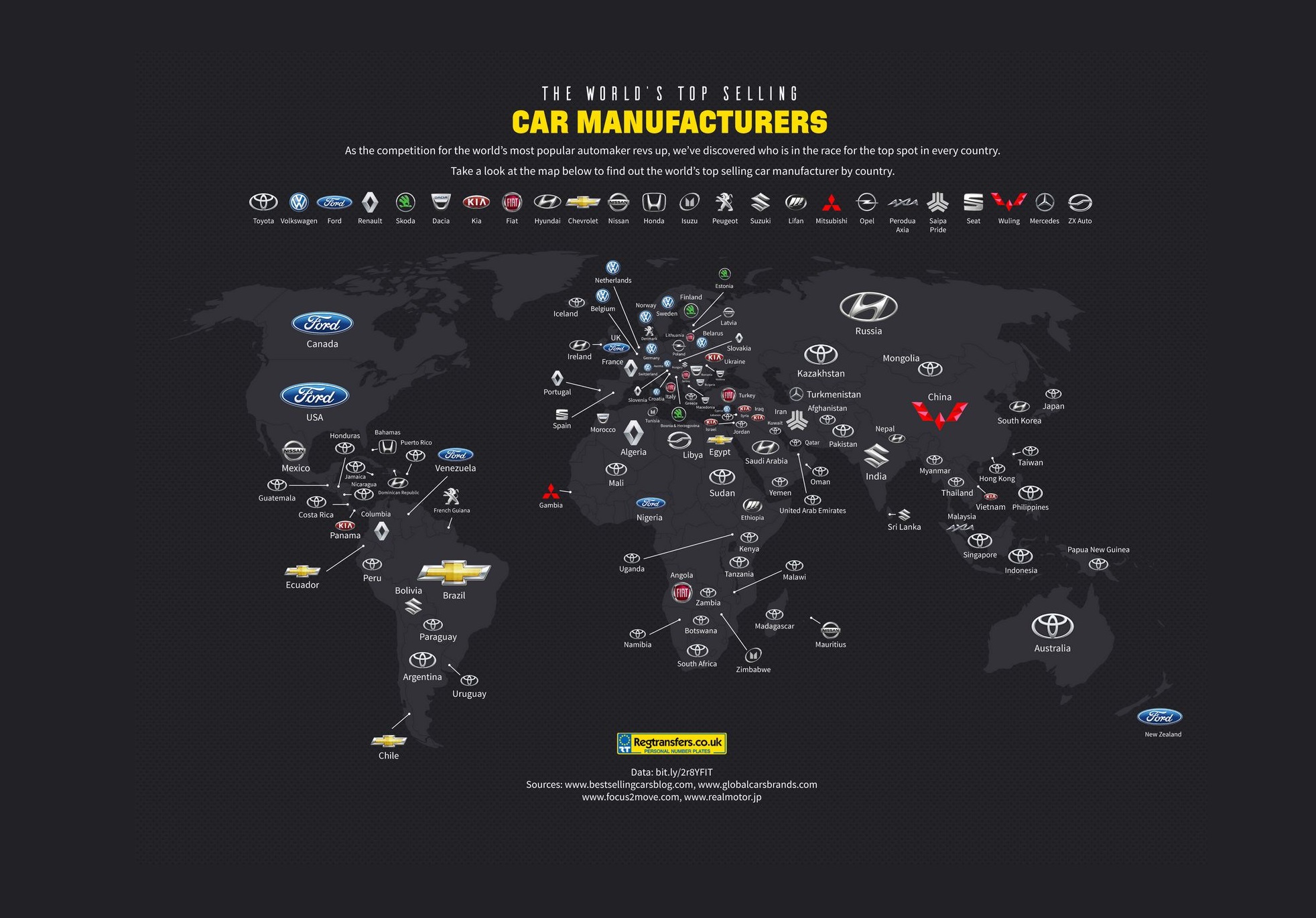 Най-продаваните автомобилни марки по държави