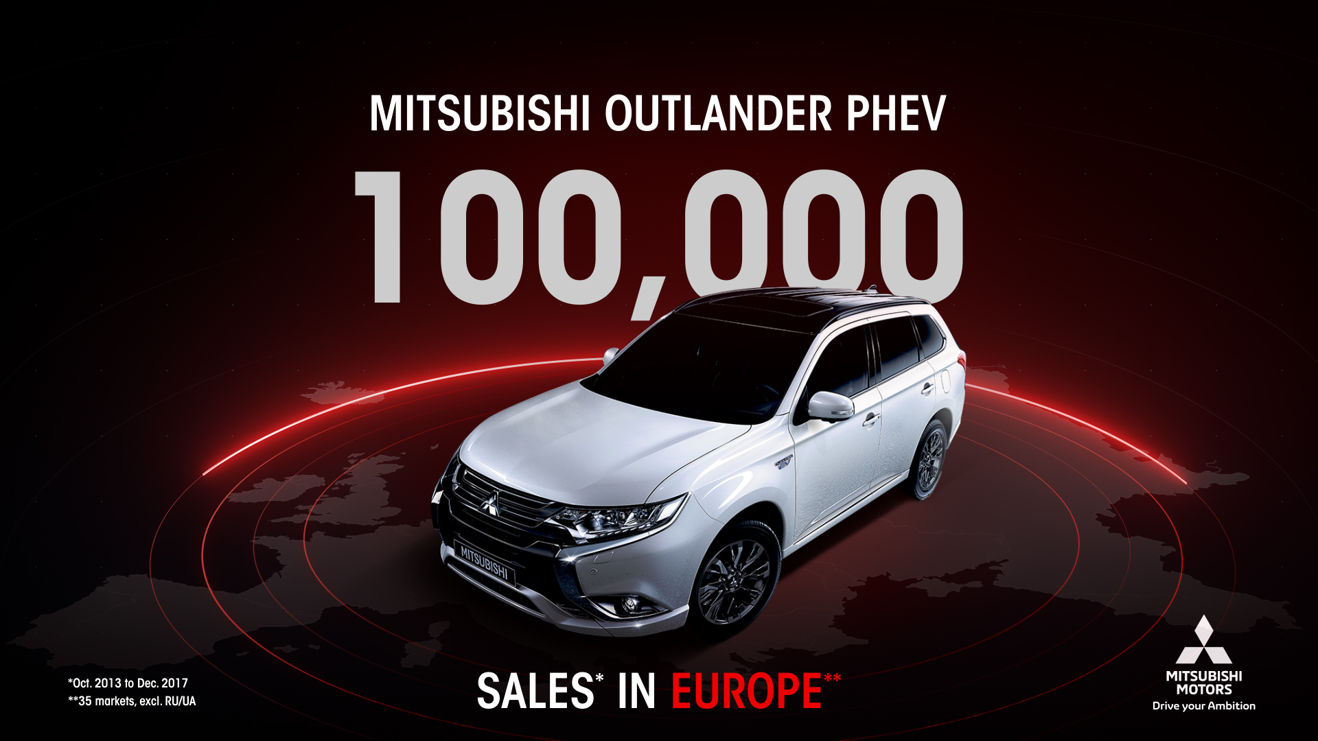 Mitsubishi продаде 100 000 екземпляра Outlander PHEV в Европа