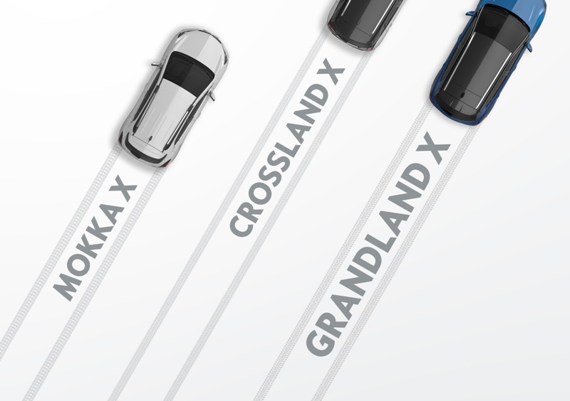 Третият джип на Opel ще се казва Grandland X