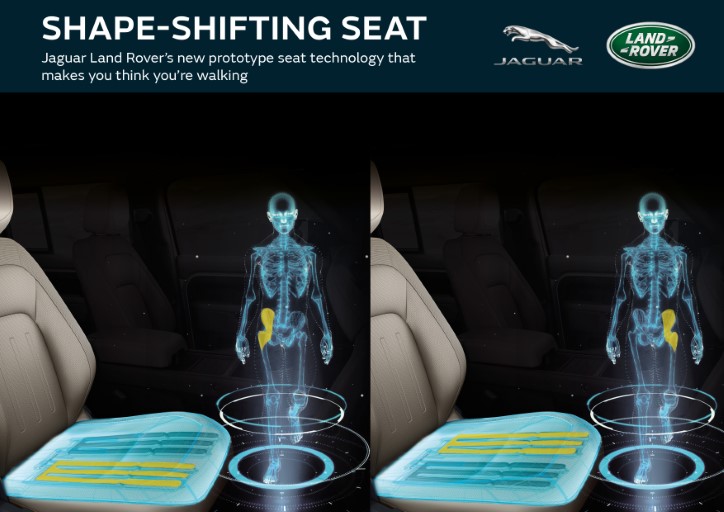 Jaguar Land Rover разработва седалката на бъдещето