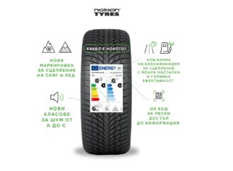 Нови етикети за гуми в Европейския съюз от май