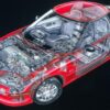 Електромобилите: От Камий Женази през GM EV1 до Tesla Model X
